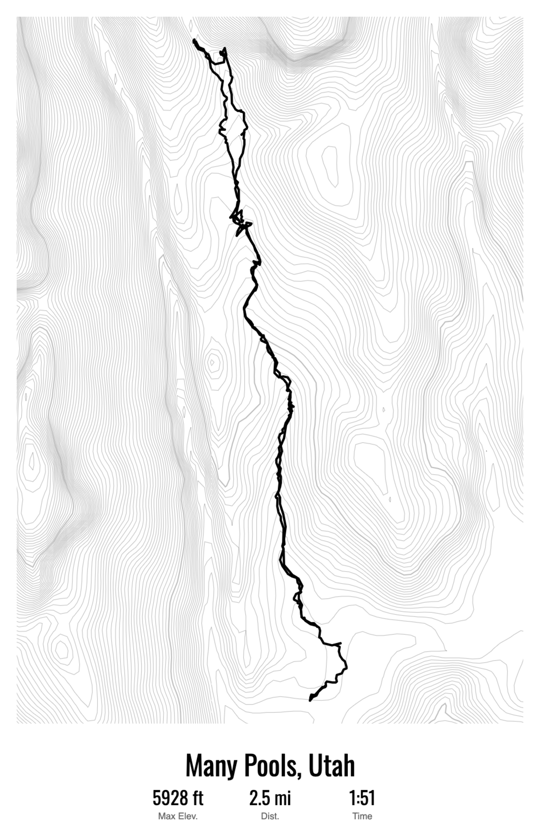 Example map 4